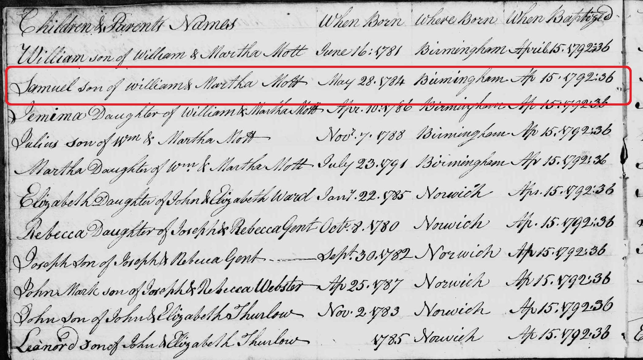 Samuel Mott in Non-parochial records (RG4) shows that he was born on May 28th, 1784 and baptised Apr 15 1792