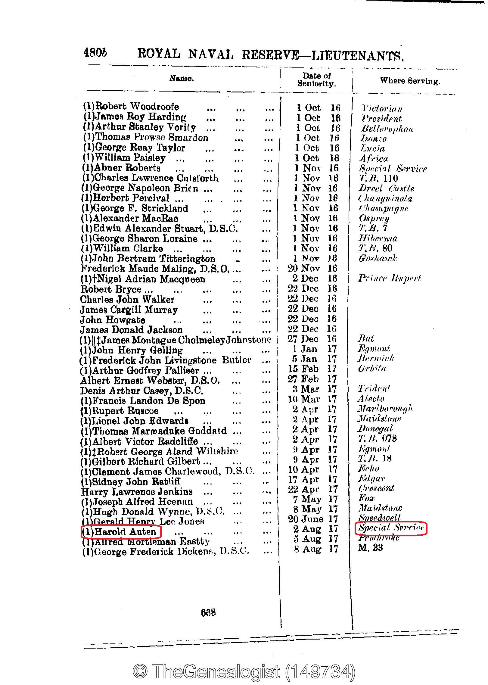 The Navy List 1917 is one of many to be found in TheGenealogist's Military Records